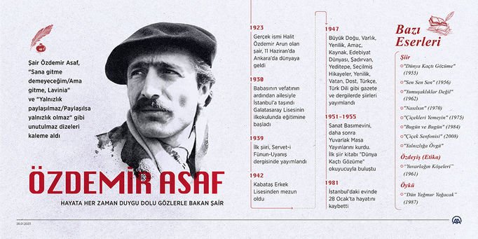 ASAF